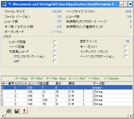 インストール後のトラブルシューティング